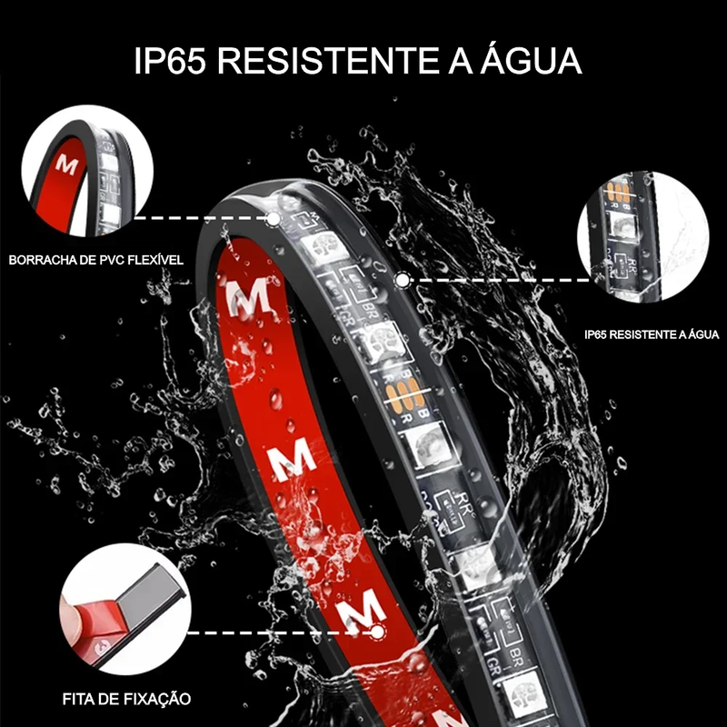 Luz de Ambiente RGB para Carro – Faixa de LED com Controle e Conexão USB