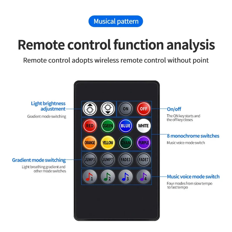 Luz de Ambiente RGB para Carro – Faixa de LED com Controle e Conexão USB
