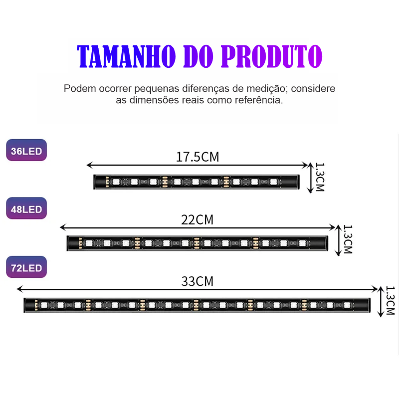 Luz de Ambiente RGB para Carro – Faixa de LED com Controle e Conexão USB